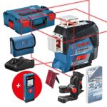 Bosch Professional Sistema