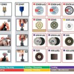 Dremel All-Purpose Accessory Storage Kit | DREMEL