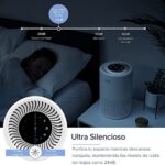 LEVOIT | LEVOIT 0 0 LEVOIT |